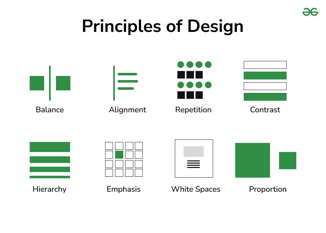 Design Principles for Modern Web Applications